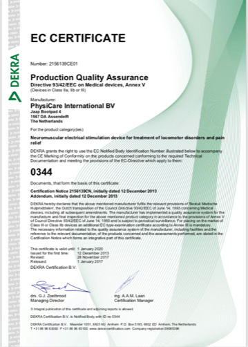 Renewed CE IIa Certificate
