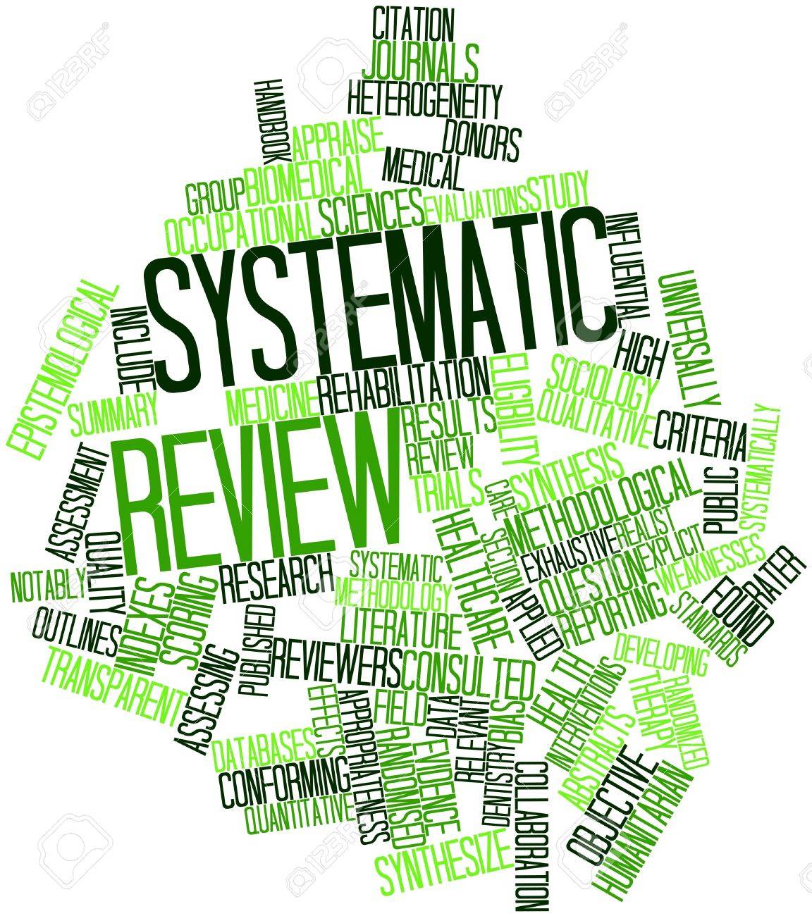 Another systematic review which supports the use NMES for quadriceps strength after ACL reconstruction